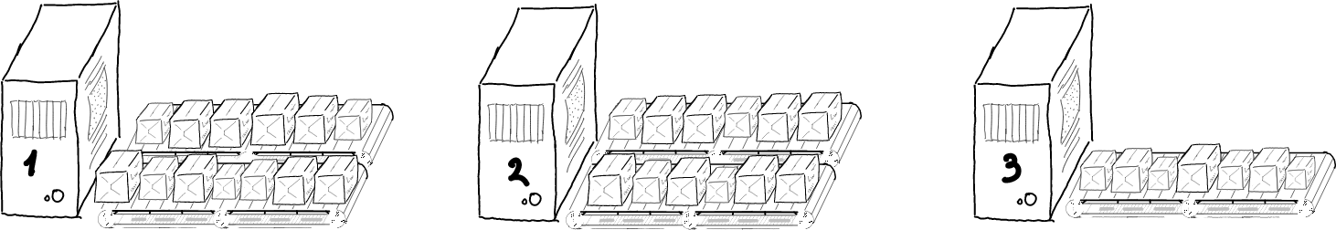 5 Kafka partitions across 3 nodes