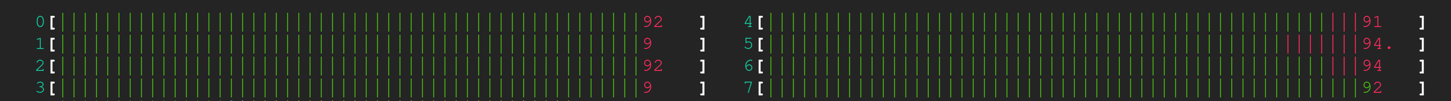 Illustration showing high CPU usage.