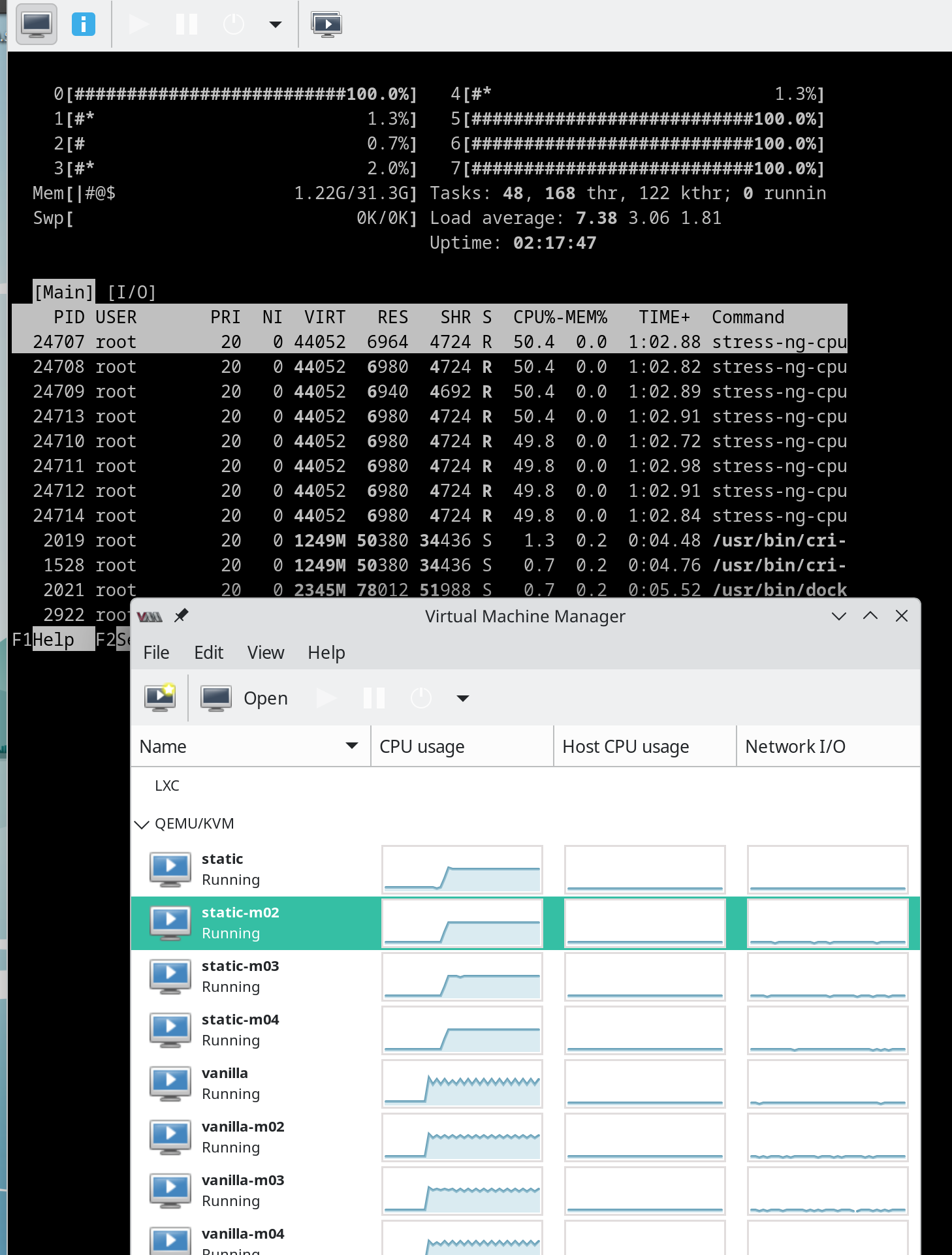 htop screenshot with some cores 100% loaded, but dedicated cores idle. Taskset works