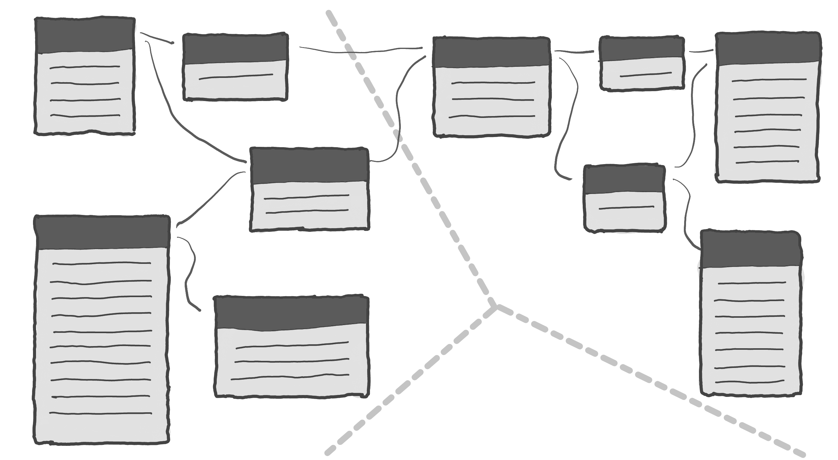 drawing of ER diagram, splited into three parts